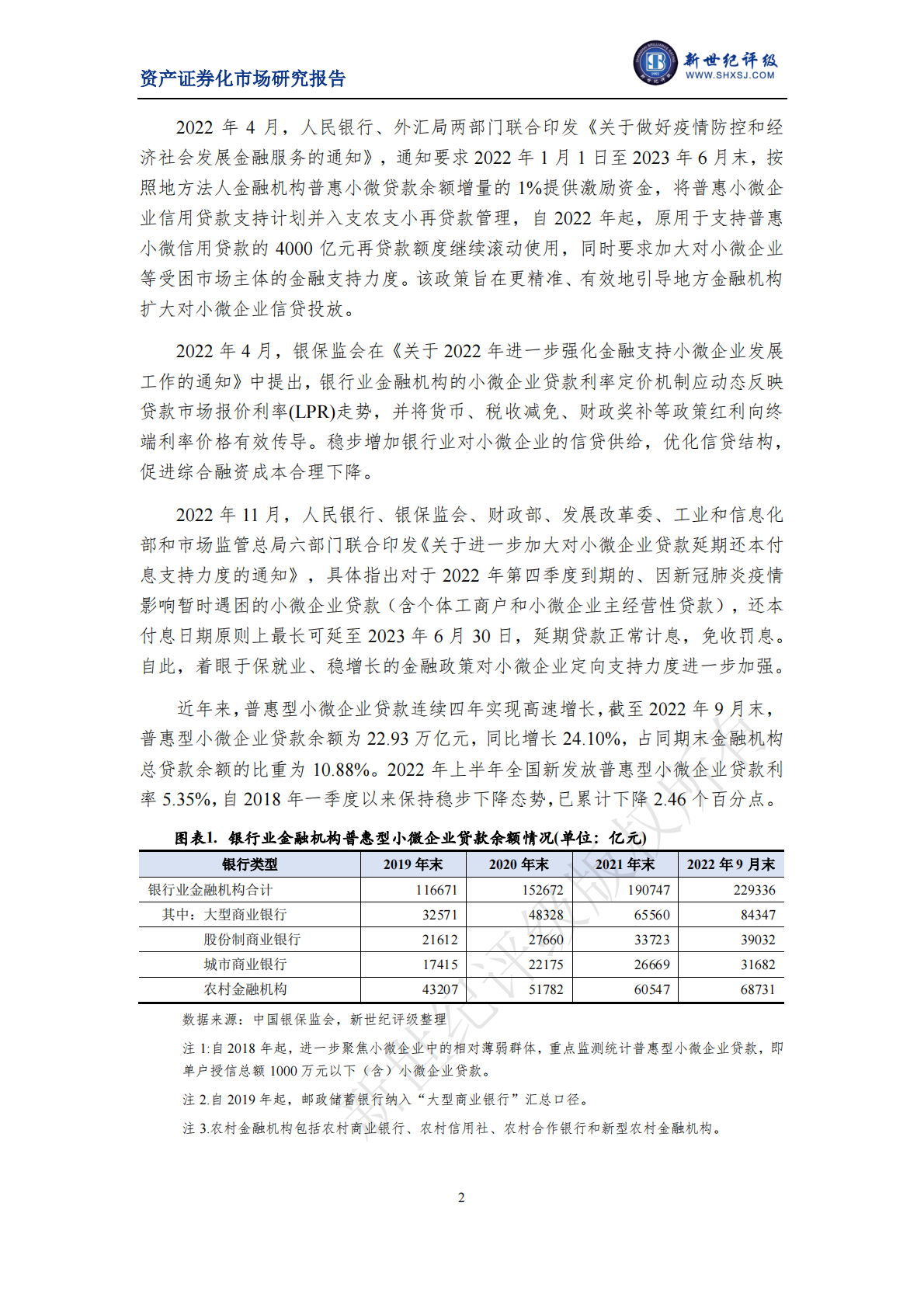 新世纪评级：2022年银行间市场微小企业贷款资产支持证券市场运行情况 第2页