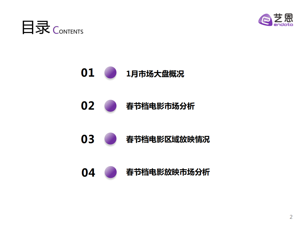 艺恩数据：2023年1月暨春节档中国电影市场报告 第2页