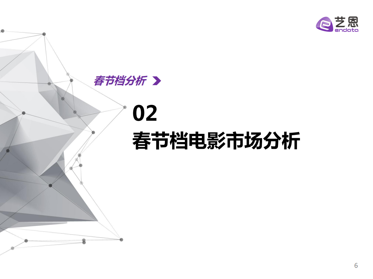 艺恩数据：2023年1月暨春节档中国电影市场报告 第6页