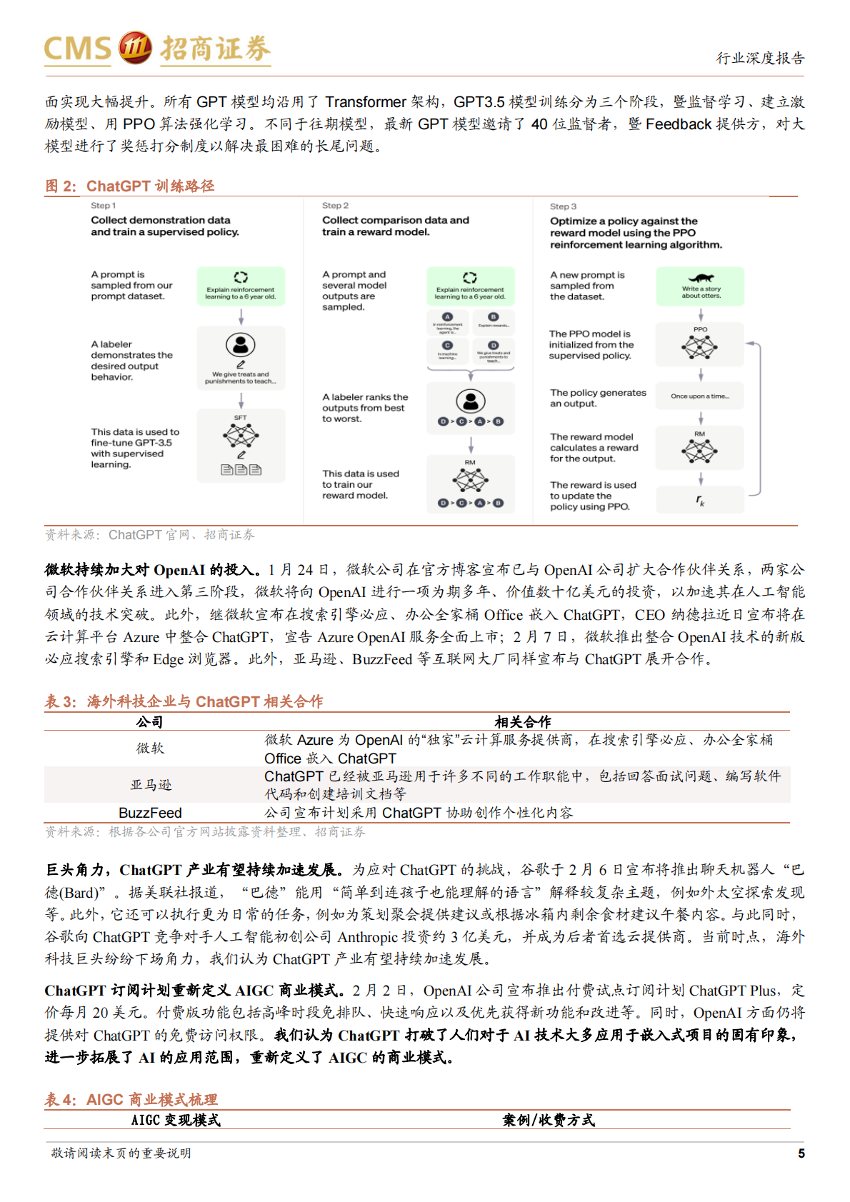 招商证券：ChatGPT 快速流行，重构 AI 商业模式 第5页