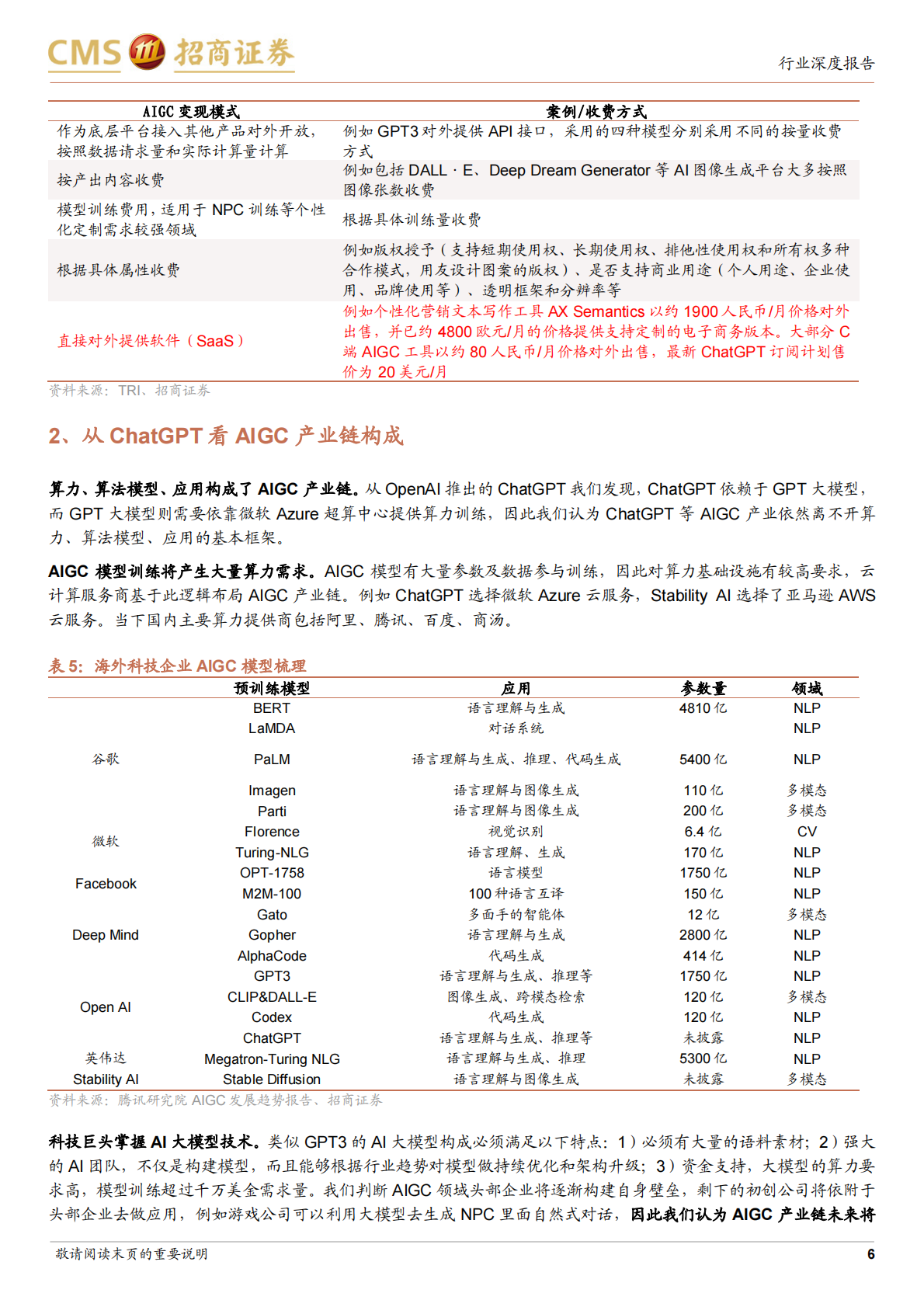 招商证券：ChatGPT 快速流行，重构 AI 商业模式 第6页