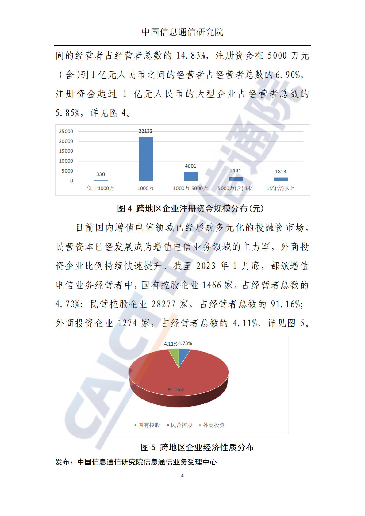 中国信通院：国内增值电信业务许可情况报告（2023.1） 第5页