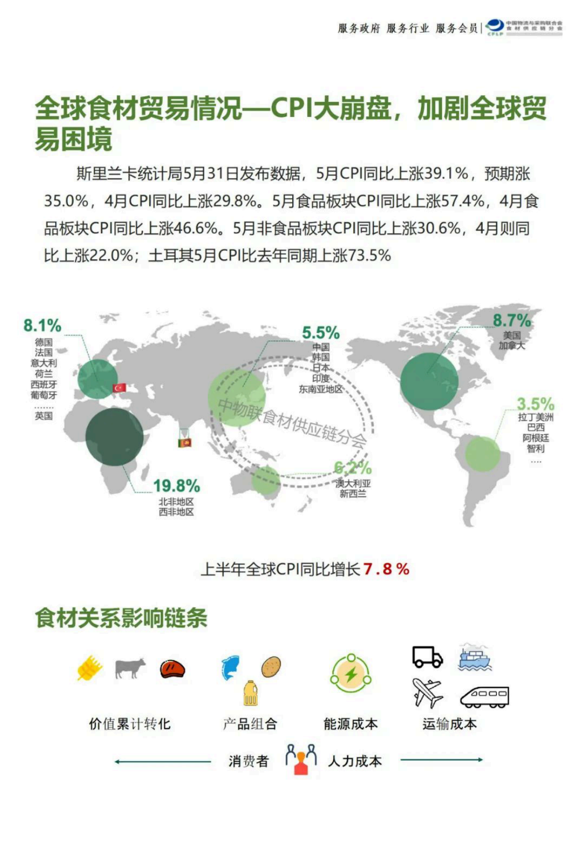 中物联食材供应链分会：2022年跨境食材行业分析报告 第5页