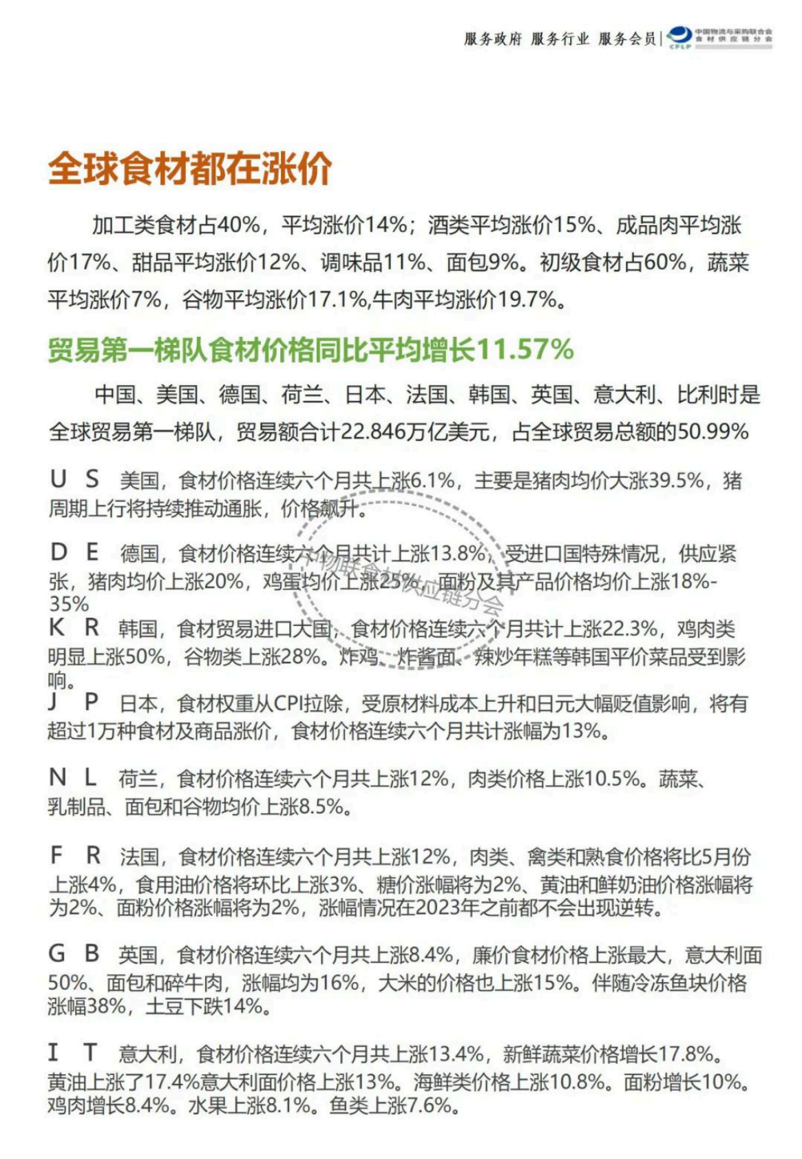 中物联食材供应链分会：2022年跨境食材行业分析报告 第6页