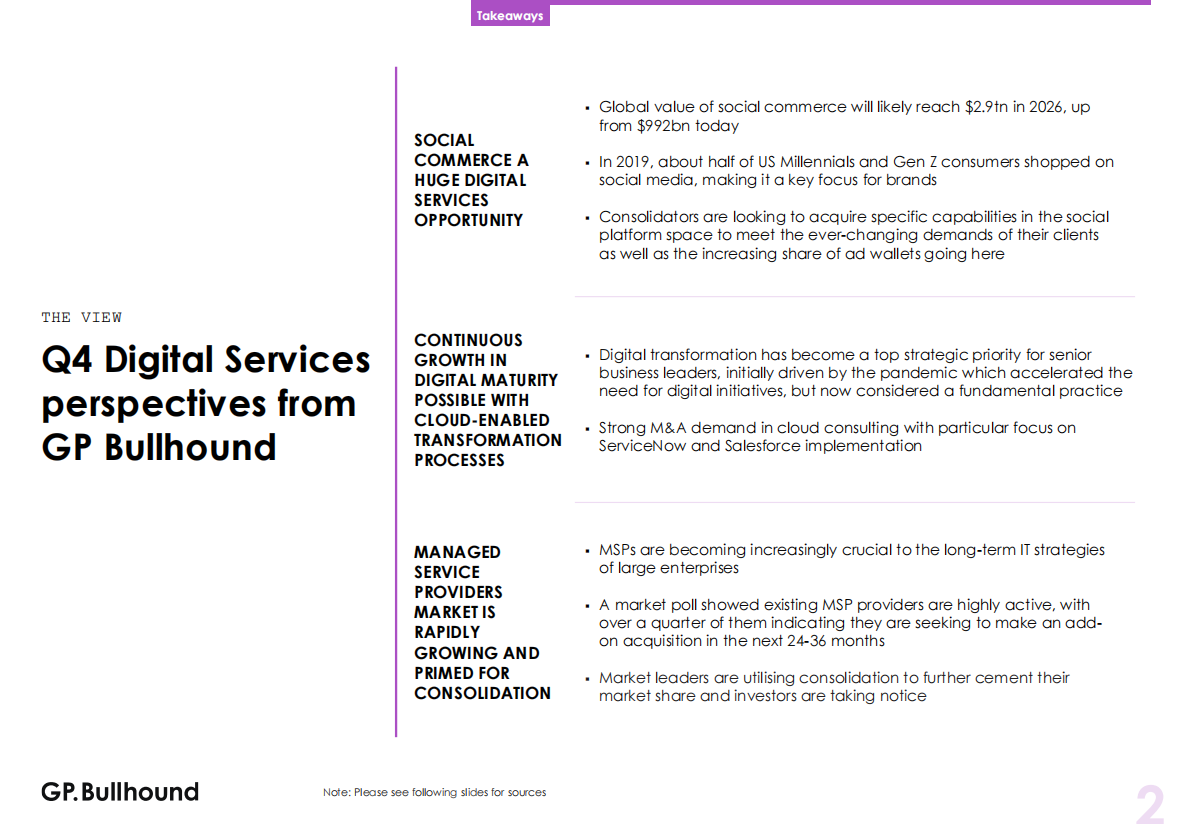 GP Bullhound：2022年第四季度网络服务报告【英文版】 第2页