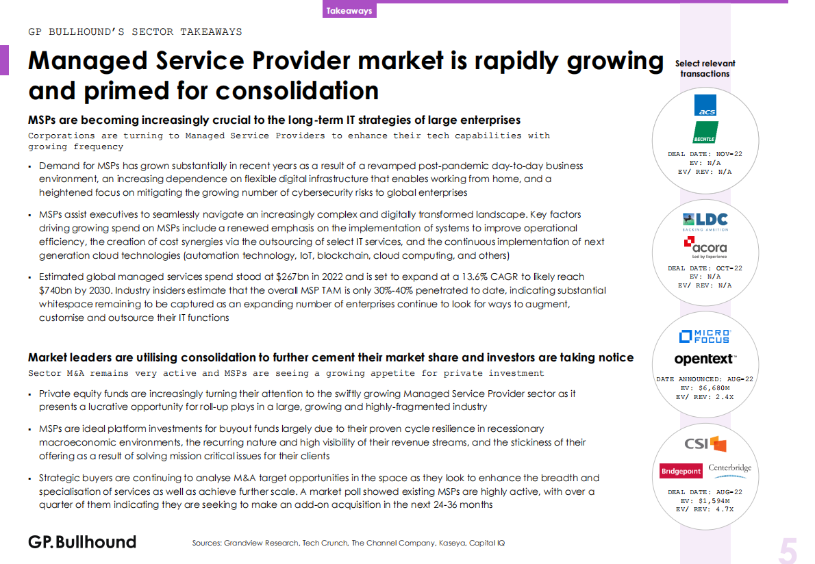 GP Bullhound：2022年第四季度网络服务报告【英文版】 第5页