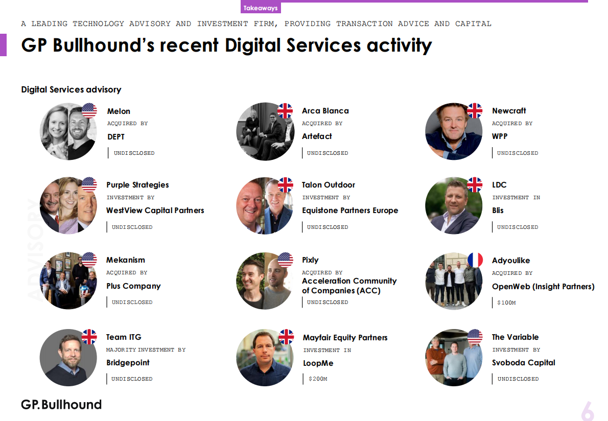 GP Bullhound：2022年第四季度网络服务报告【英文版】 第6页