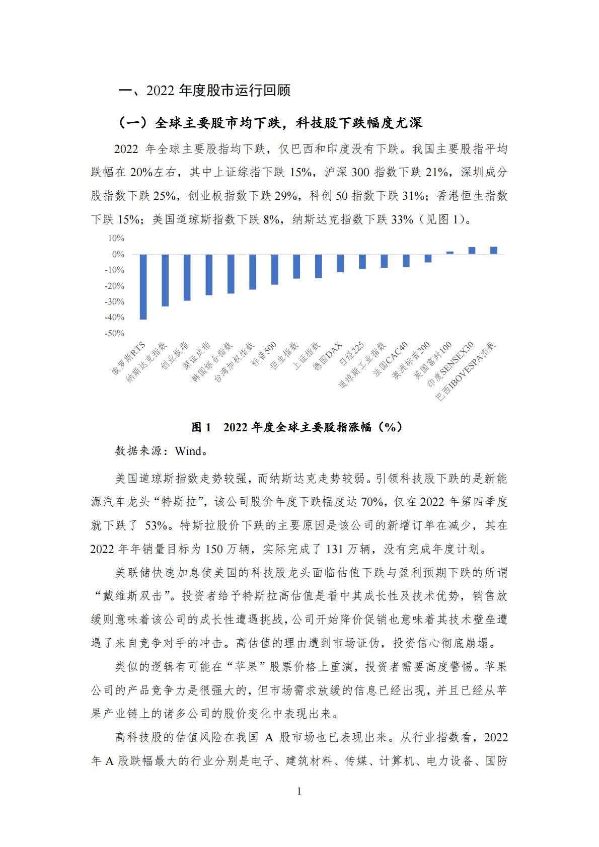 NIFD：全球黑天鹅事件频发，风险资产承压&mdash;&mdash;2022年度股票市场报告 第5页