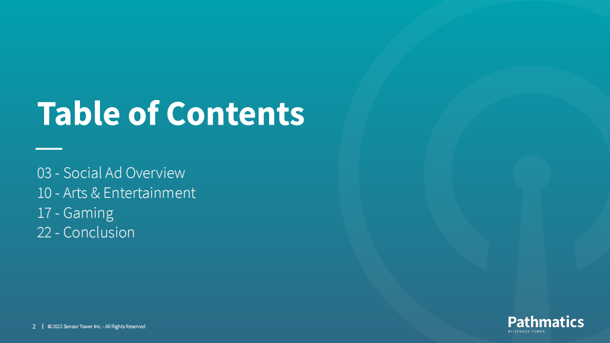 Pathmatics：2022年欧洲社交媒体广告报告【英文版】 第2页