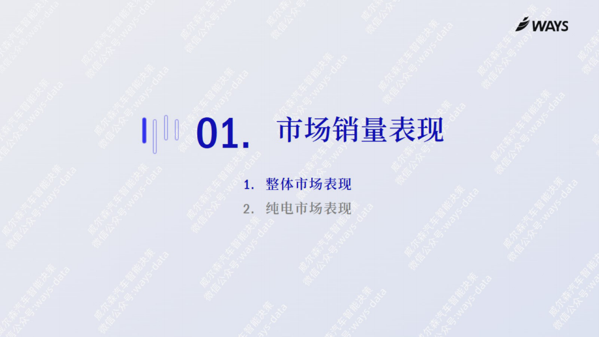 WAYS：2022年12月份新能源汽车行业月报 第3页