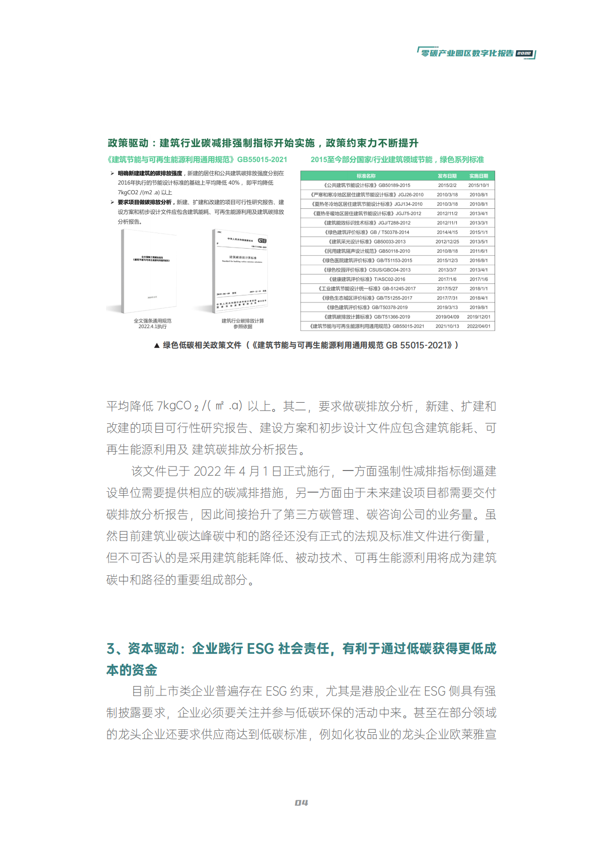 2022零碳产业园区数字化白皮书 第5页