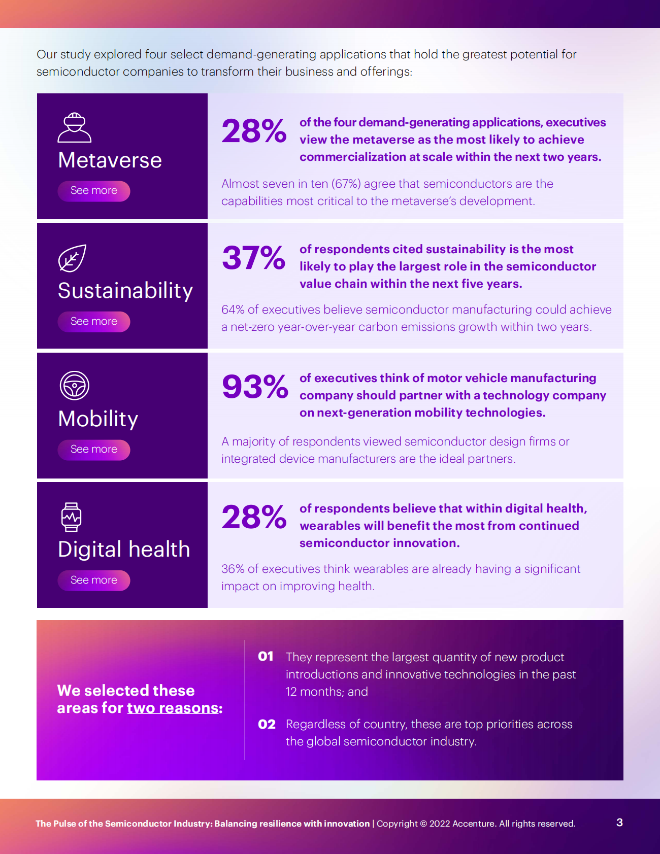埃森哲：2022年半导体行业报告【英文版】 第3页