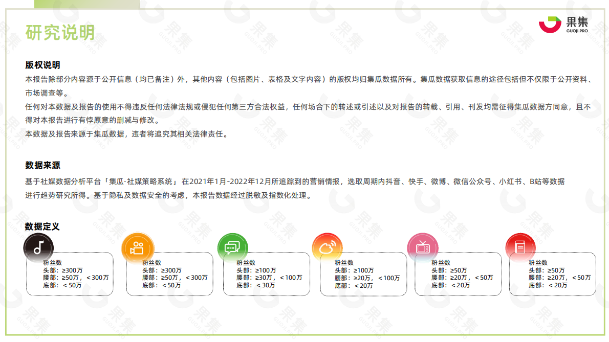 果集：2022年乳制品行业社媒电商报告 第2页