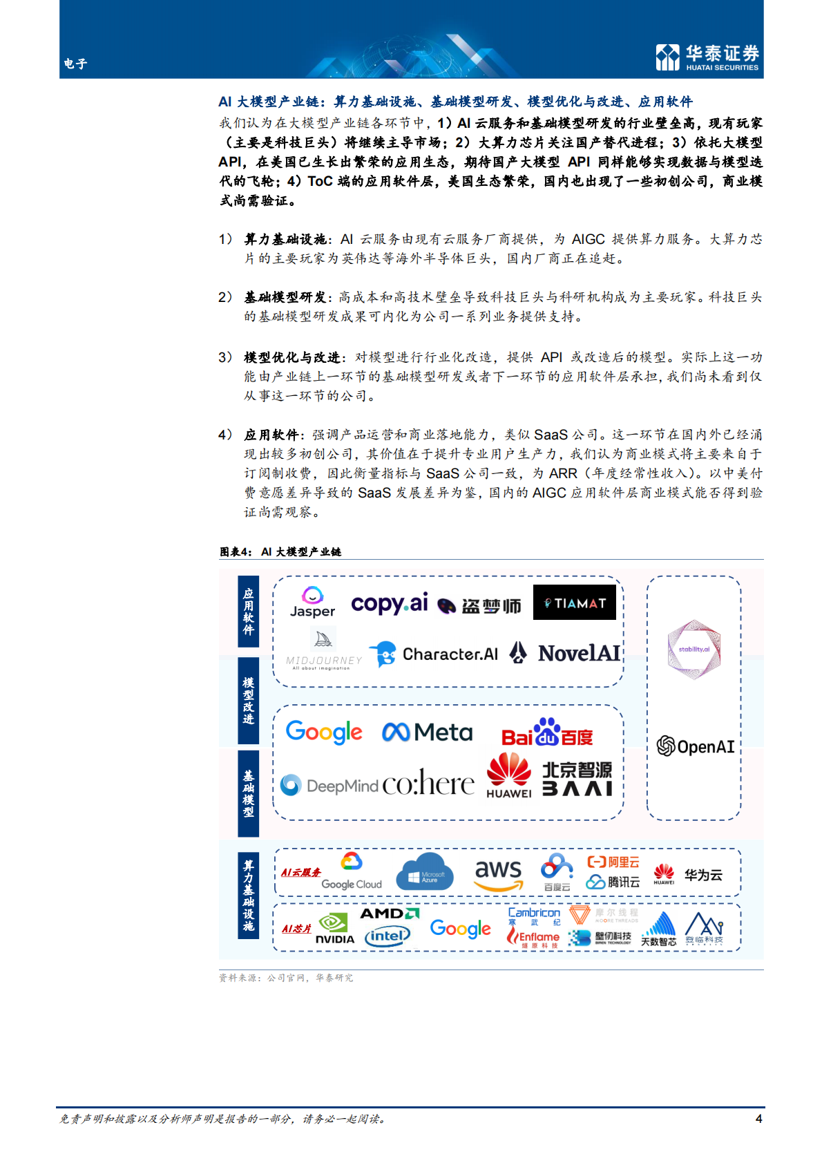 华泰证券：ChatGPT 热潮的冷思考 第4页