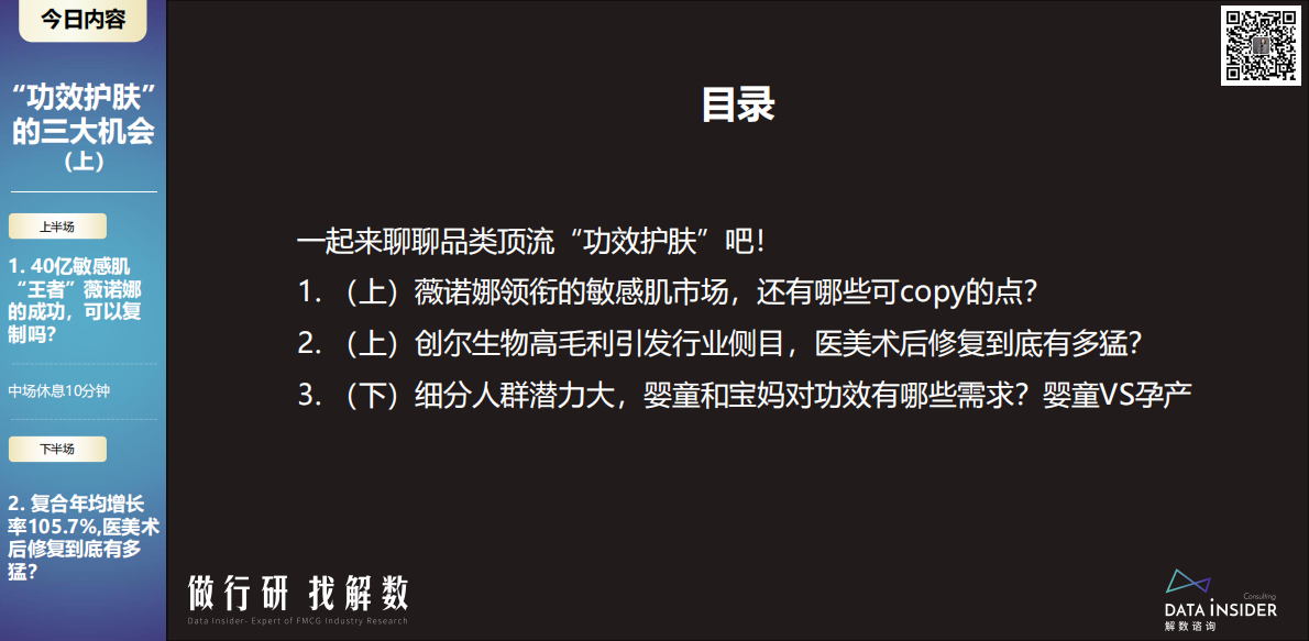 解数咨询：功效护肤的三大机会（上） 第2页