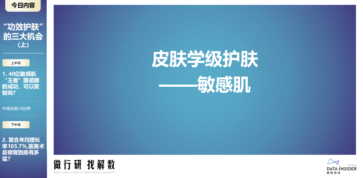 解数咨询：功效护肤的三大机会（上） 第6页