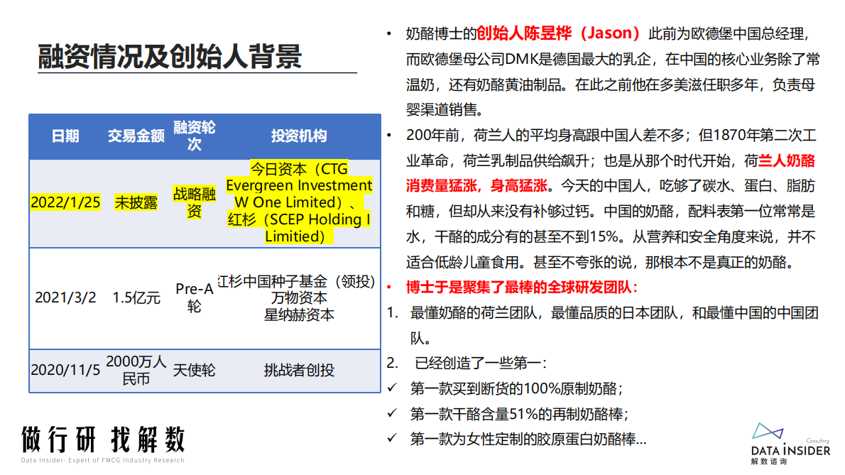 解数咨询：奶酪博士&小鹿蓝蓝品牌拆解 第3页