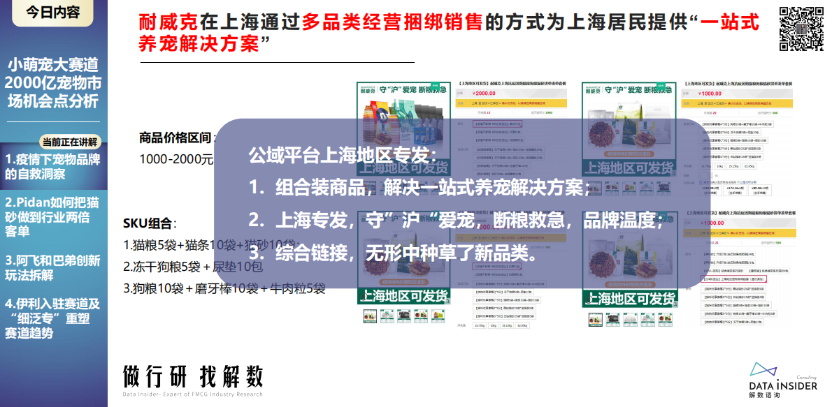 解数咨询：小萌宠大赛道，2000亿宠物市场机会点分析 第6页