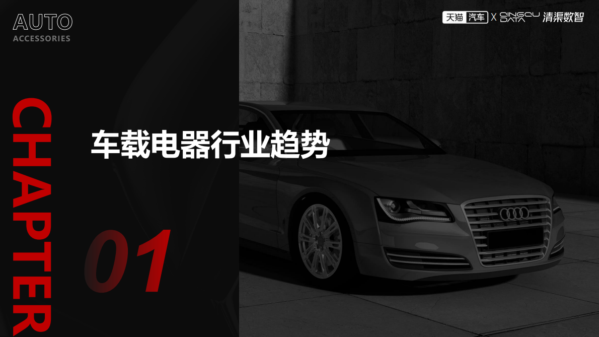 清渠数智：2022车载电器趋势洞察报告 第3页