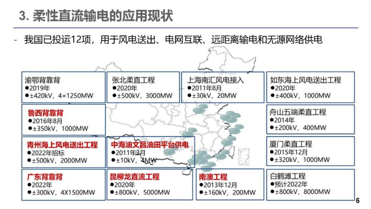 饶宏：电力电子器件在柔性直流输电的应用和发展趋势 第6页