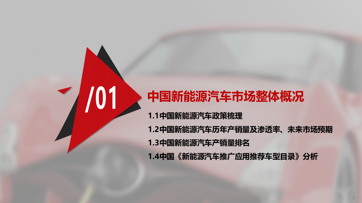 赛瑞研究：2022中国新能源汽车产业发展趋势报告 第3页