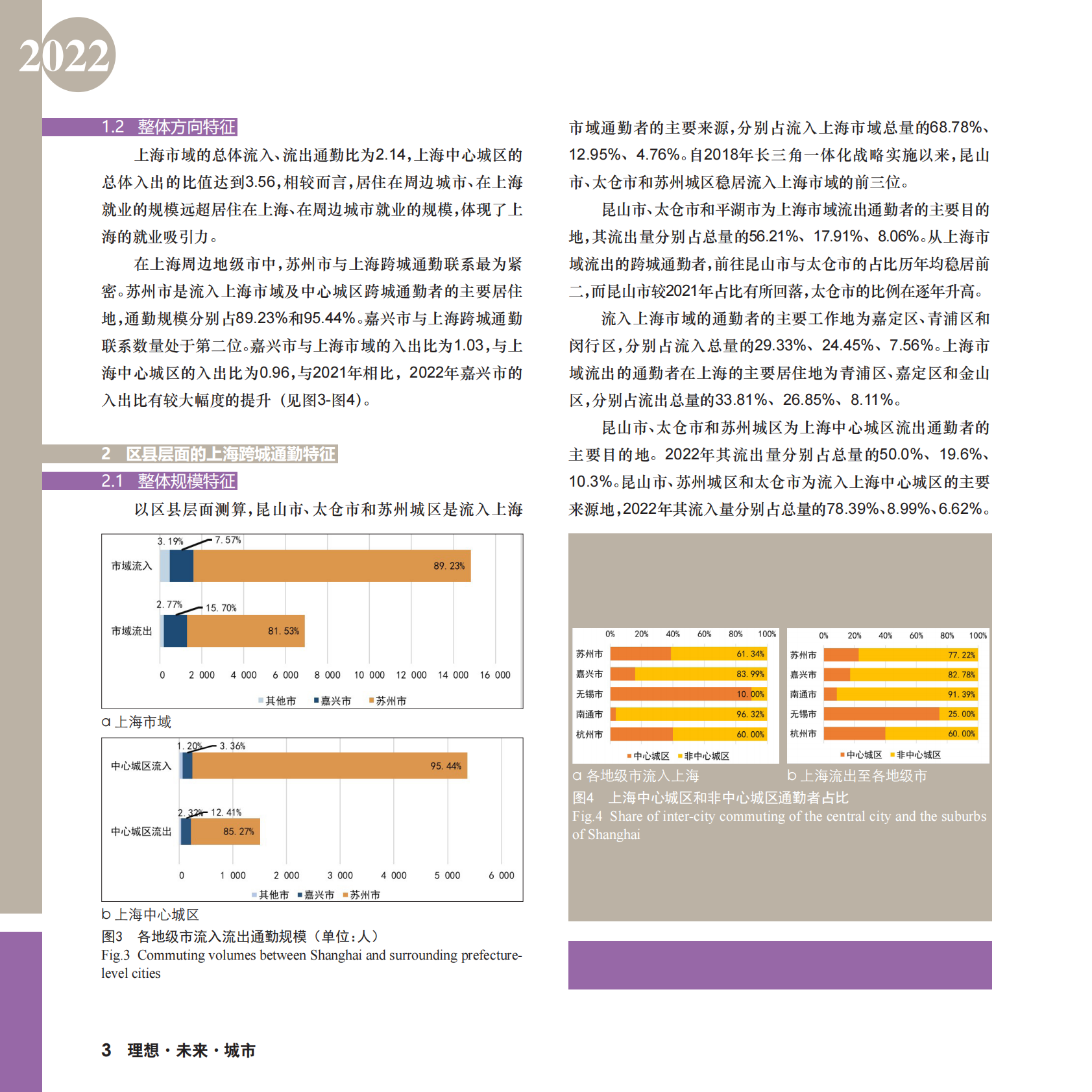 同济大学：2022长三角城市跨城通勤年度报告（完整版） 第4页
