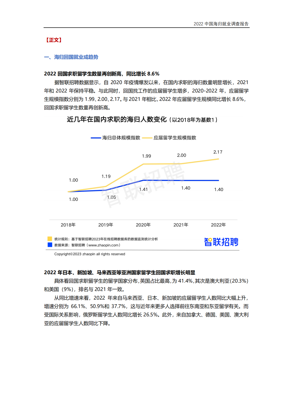 智联招聘：2022中国海归就业调查报告 第2页