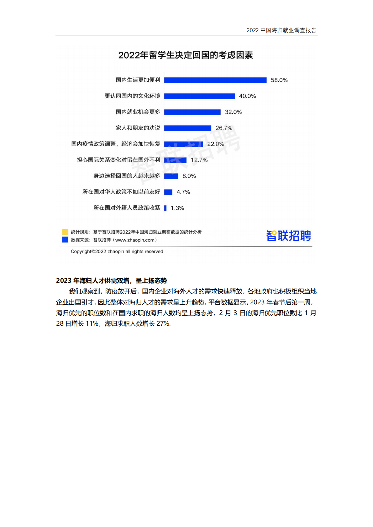 智联招聘：2022中国海归就业调查报告 第4页