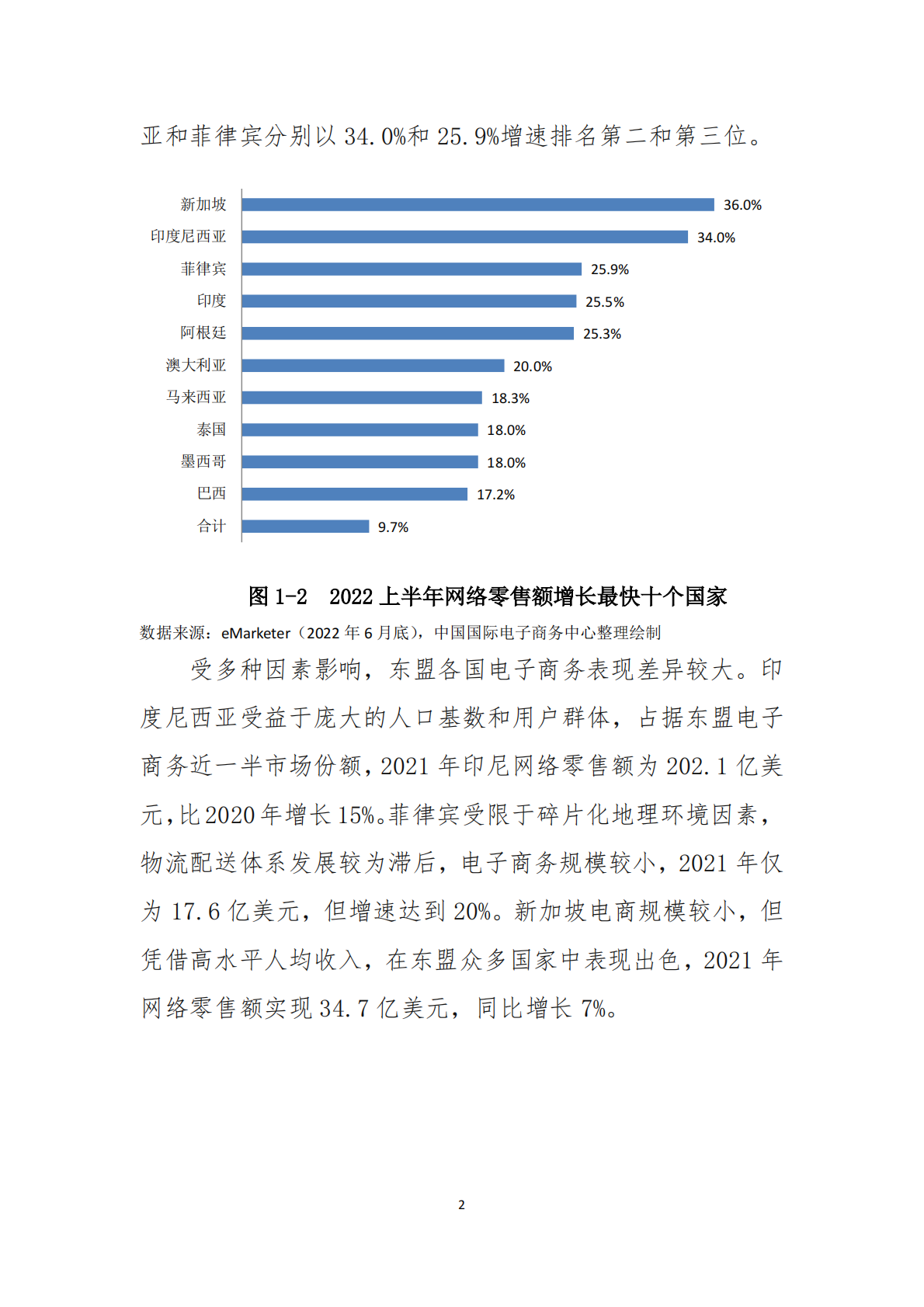 中国国际电子商务中心：2022中国&mdash;&mdash;东盟电子商务发展报告 第6页