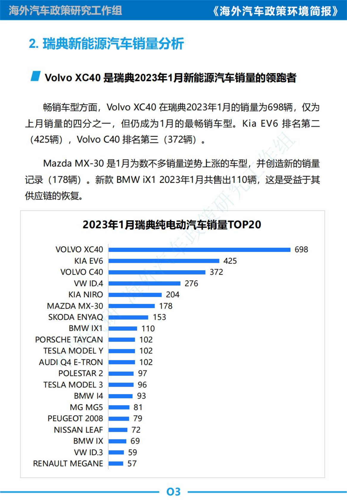 中国汽研：《海外汽车政策环境简报》总第1期&mdash;&mdash;瑞典新能源汽车政策及市场分析 第5页