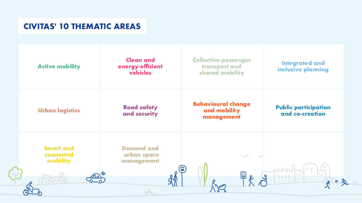 CIVITAS：现成的可持续交通措施和方法【英文版】 第4页