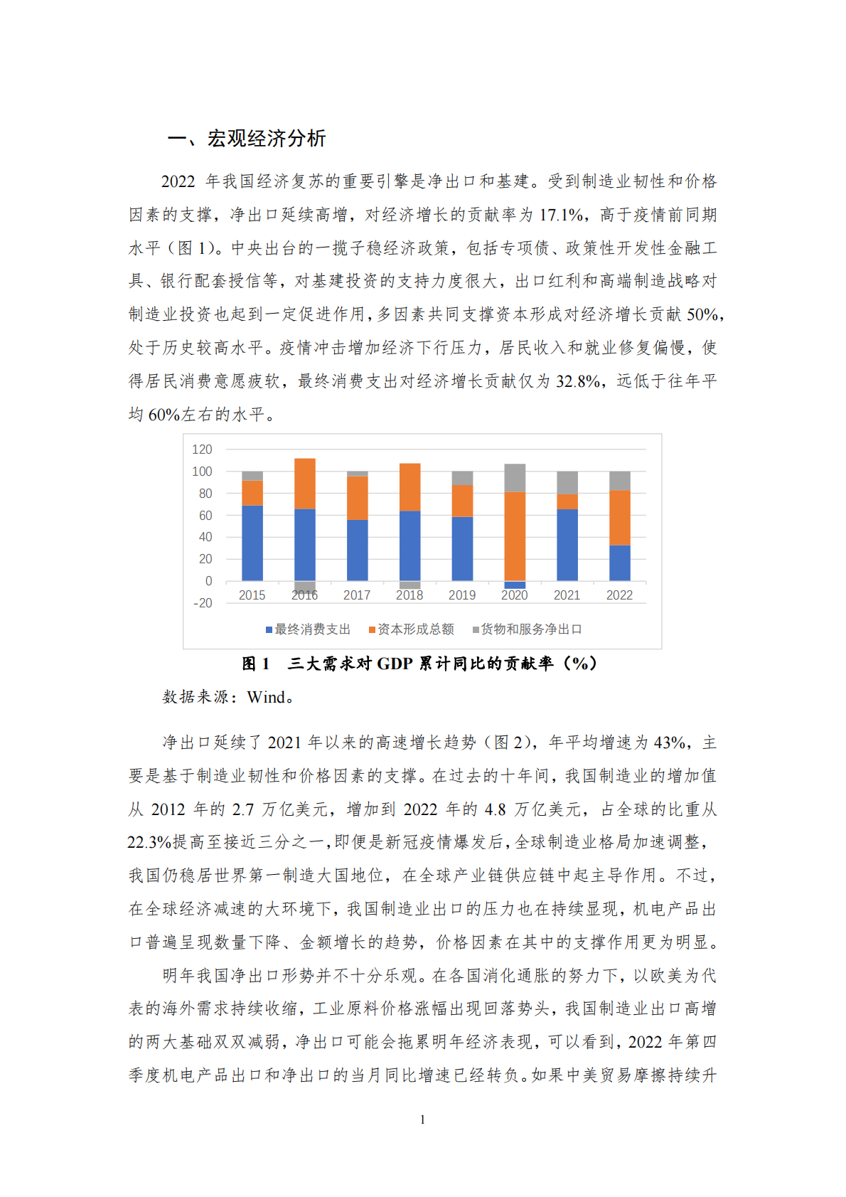 NIFD：静待春来&mdash;&mdash;2022年宏观经济金融形势总结和展望 第6页