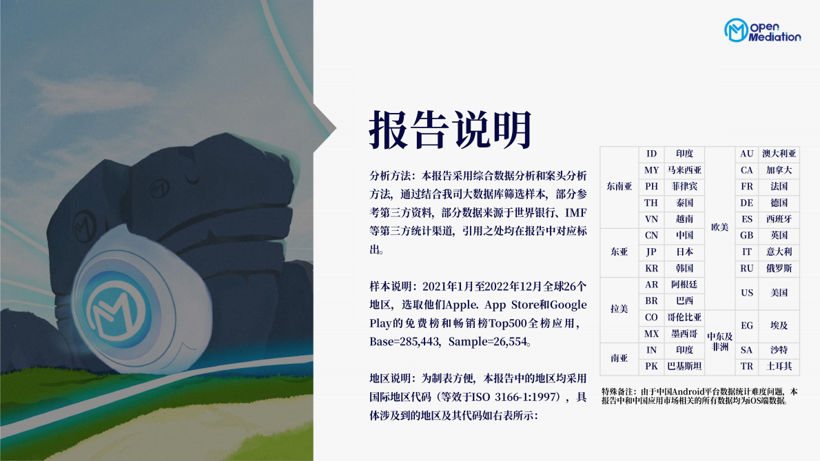 OpenMdiation：2022年年末全球手游报告 第5页