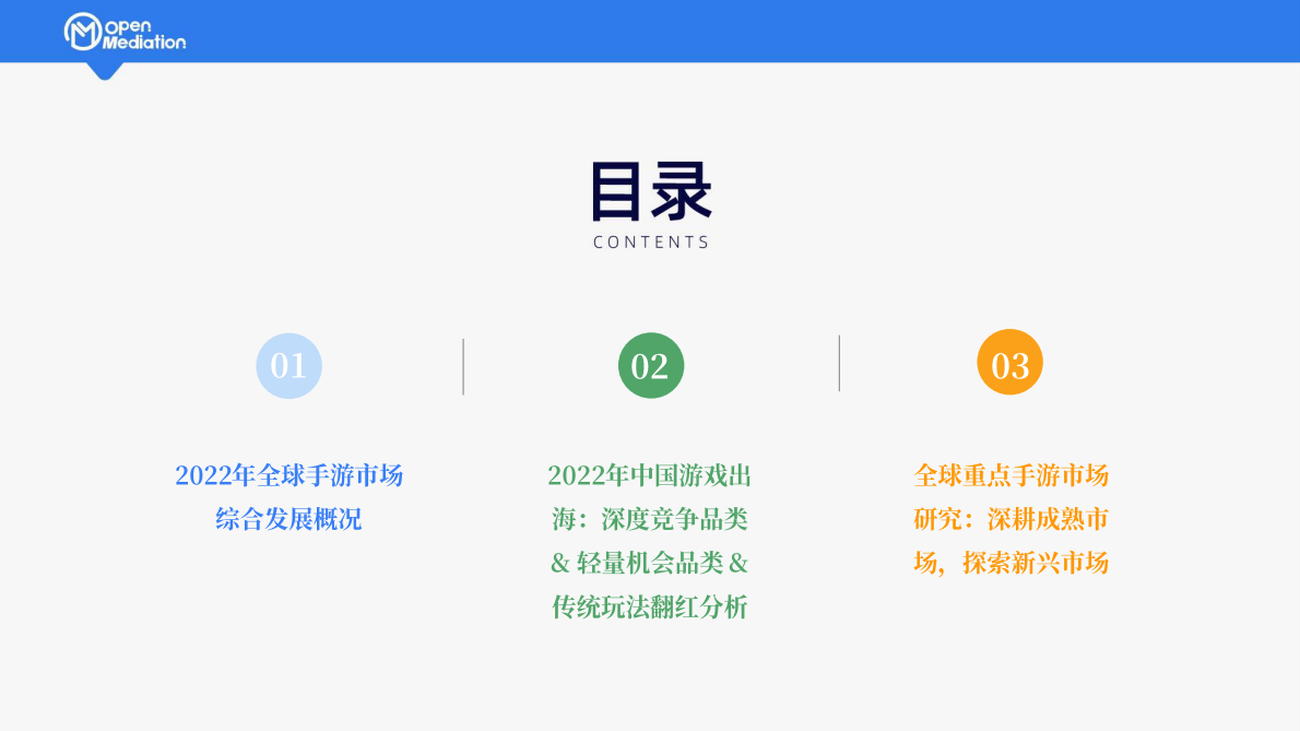 OpenMdiation：2022年年末全球手游报告 第6页