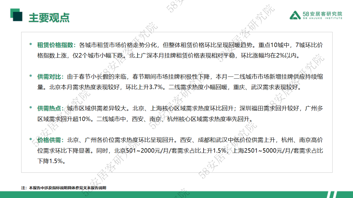 58安居客房产研究院：2023年1月全国重点10城租赁市场监测报告 第2页
