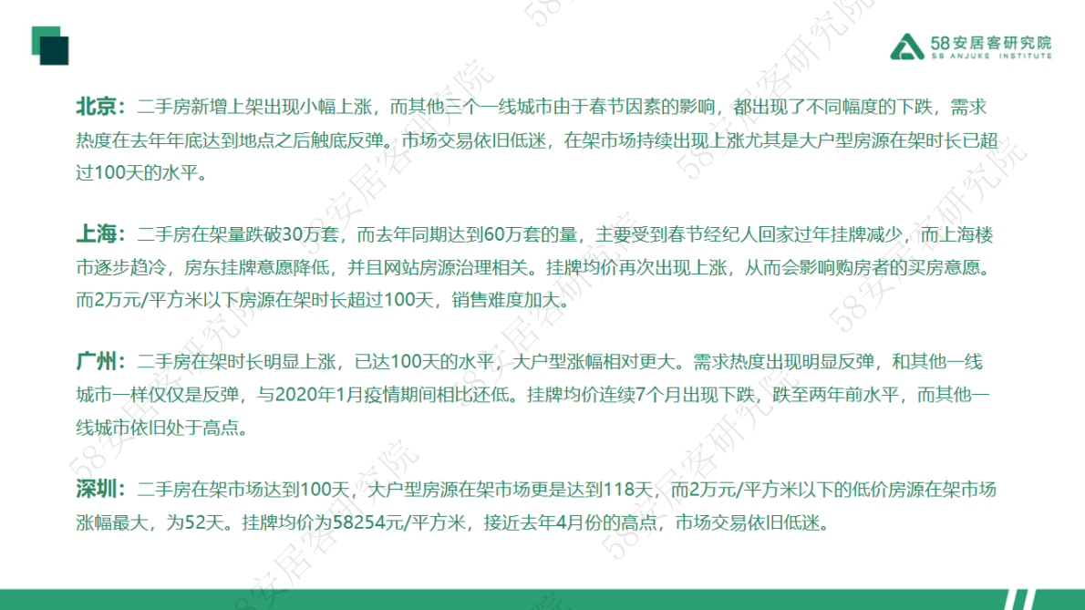 58安居客房产研究院：2023年1月一线城市二手房月报 第2页