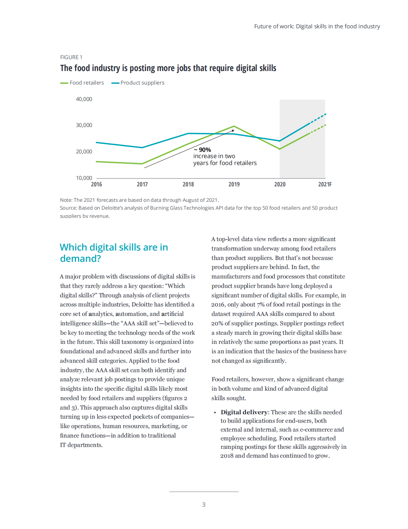 德勤：食品行业数字技能报告【英文版】 第3页