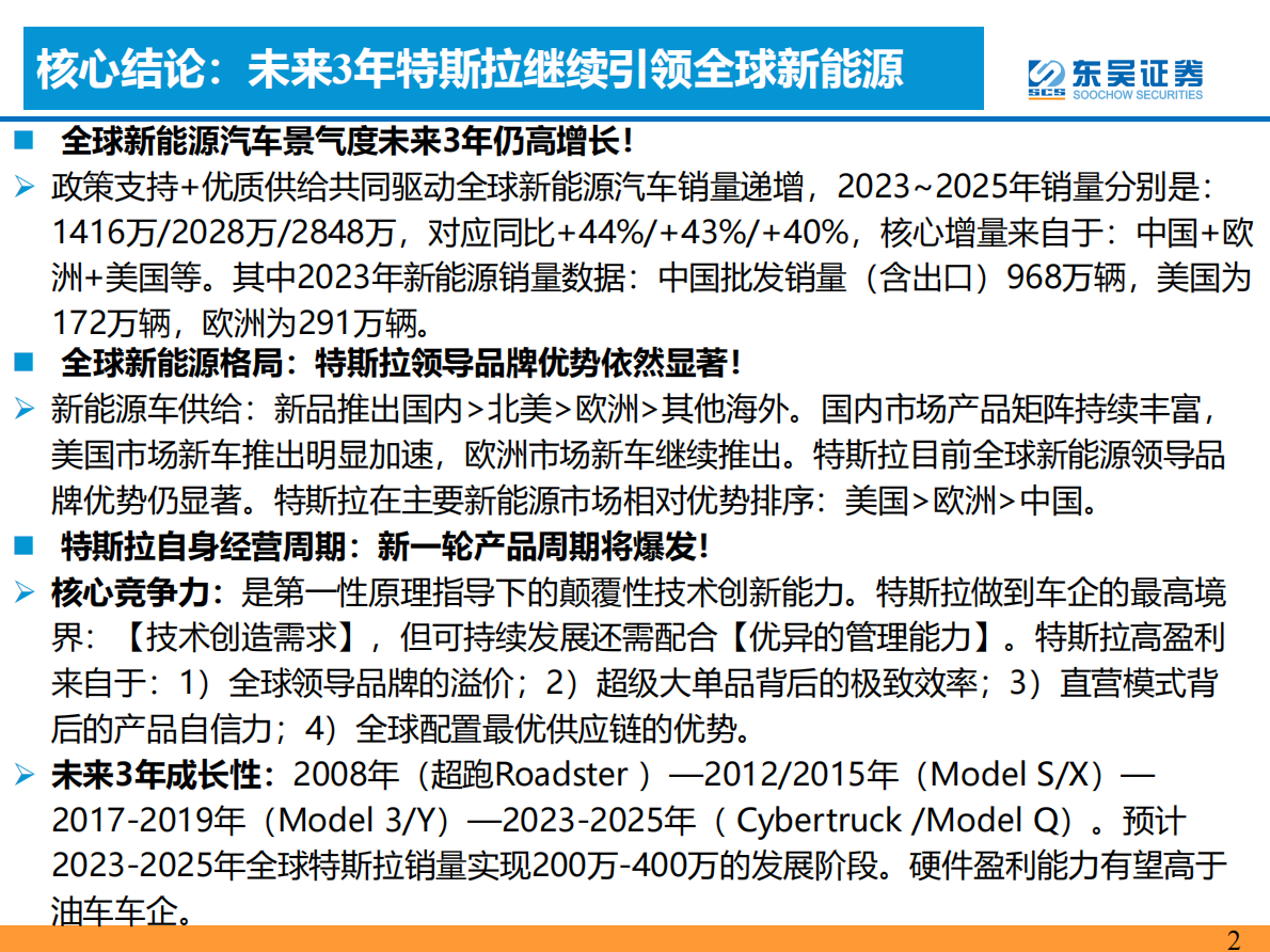 东吴证券：特斯拉及产业链深度报告：以价换量！ 第2页