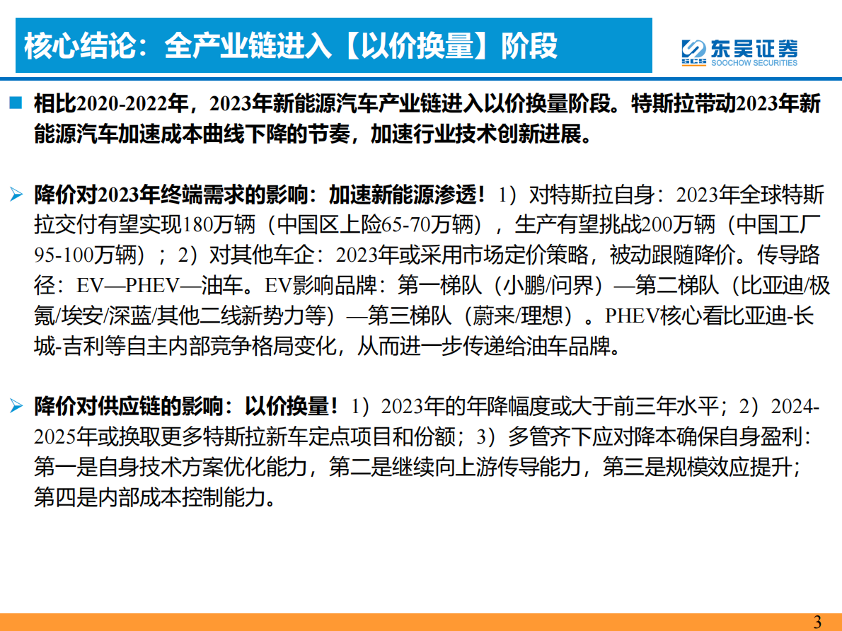 东吴证券：特斯拉及产业链深度报告：以价换量！ 第3页