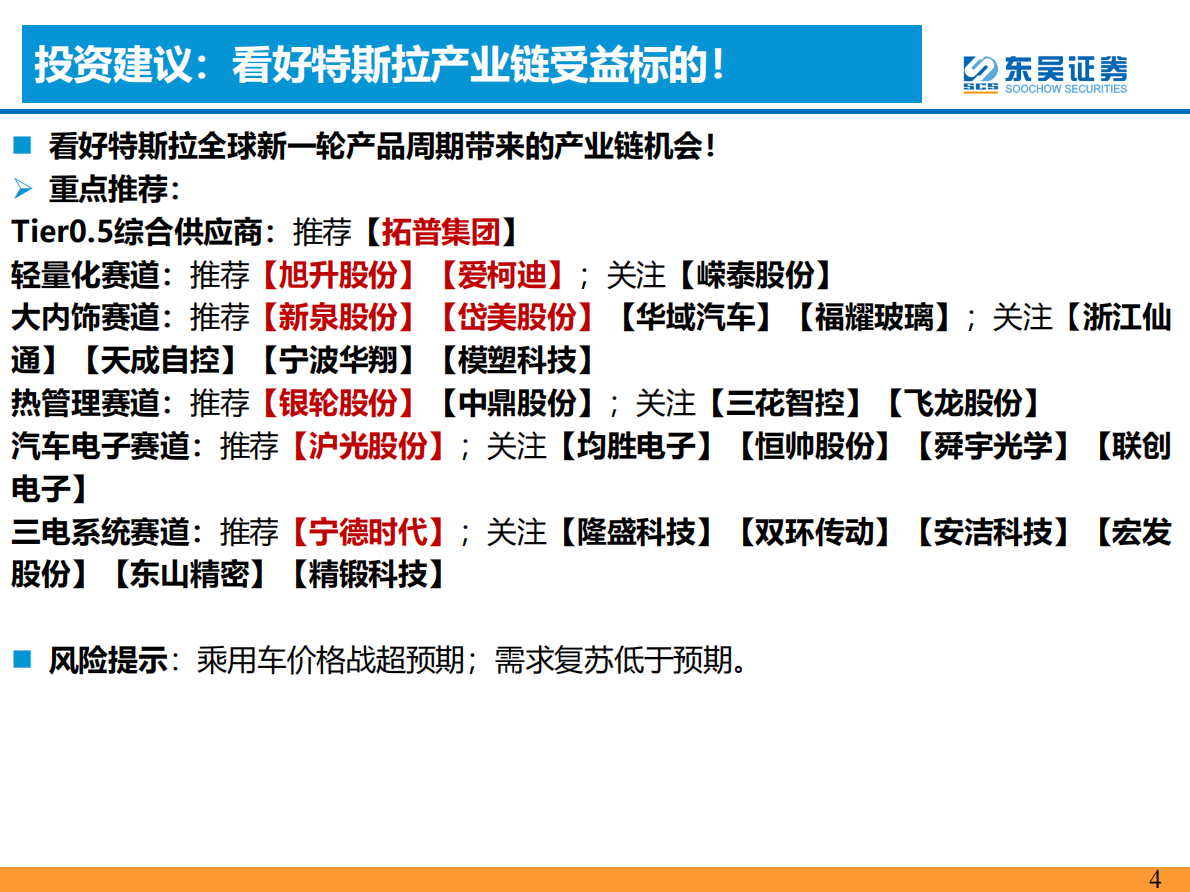 东吴证券：特斯拉及产业链深度报告：以价换量！ 第4页