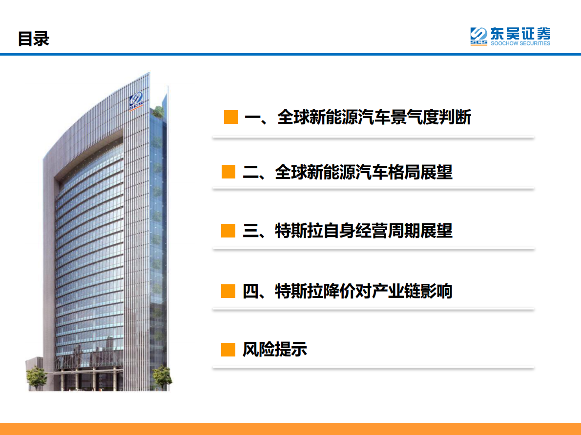 东吴证券：特斯拉及产业链深度报告：以价换量！ 第5页