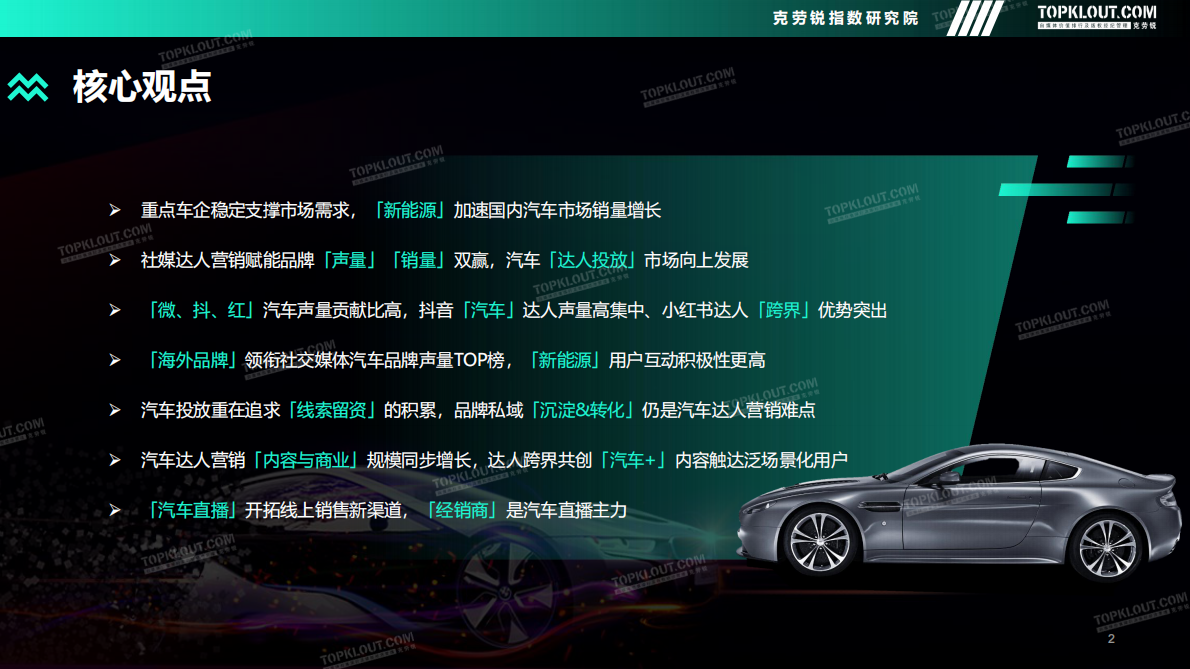 克劳锐：2022年度汽车品牌声量盘点报告 第2页