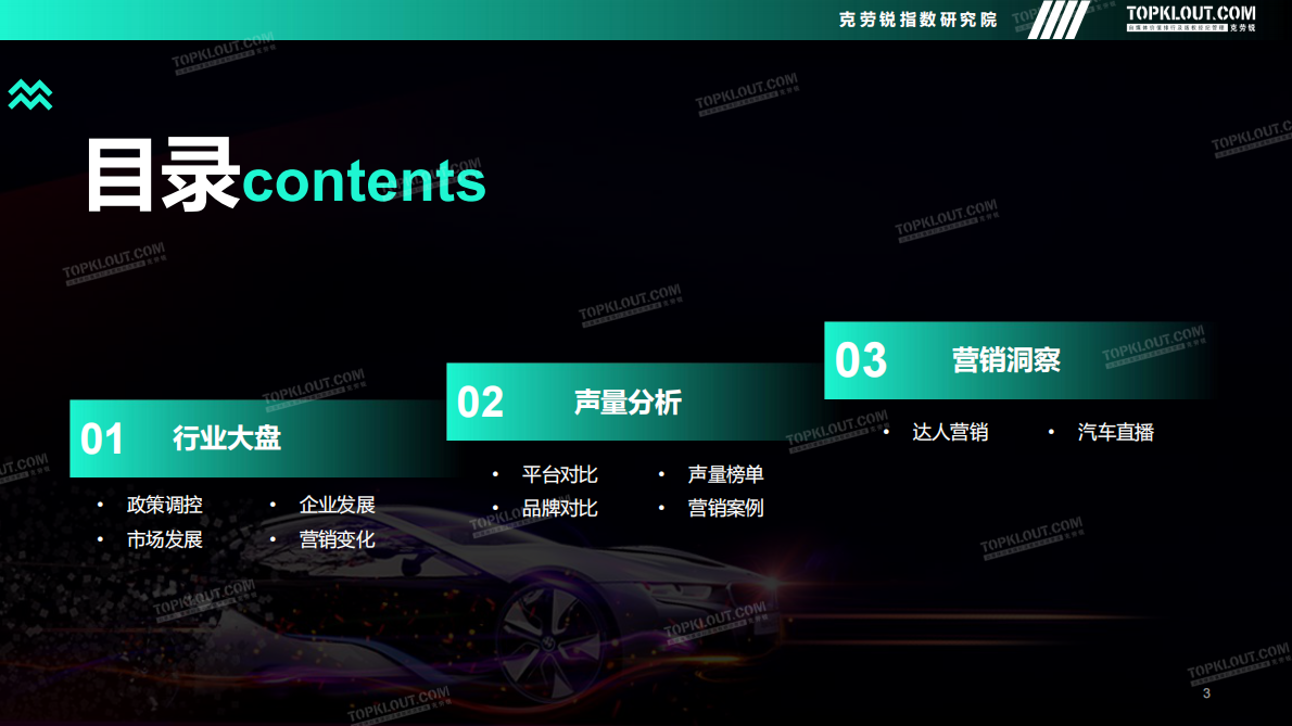 克劳锐：2022年度汽车品牌声量盘点报告 第3页