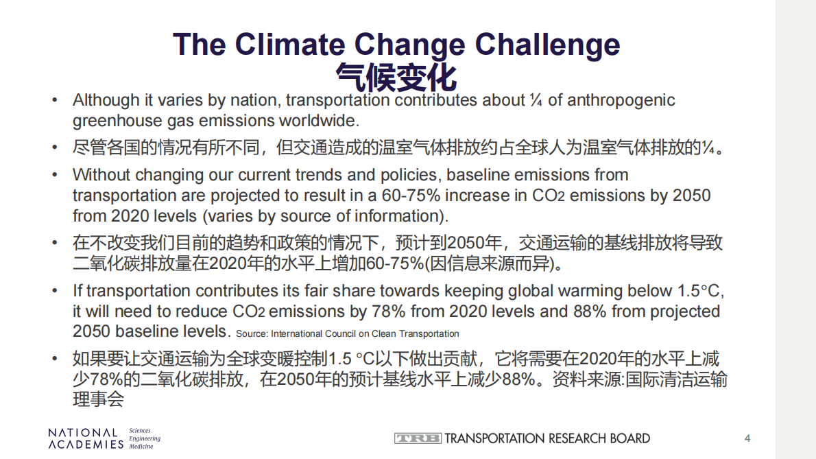 美国交通运输研究会：应对气候变化——减碳 第4页