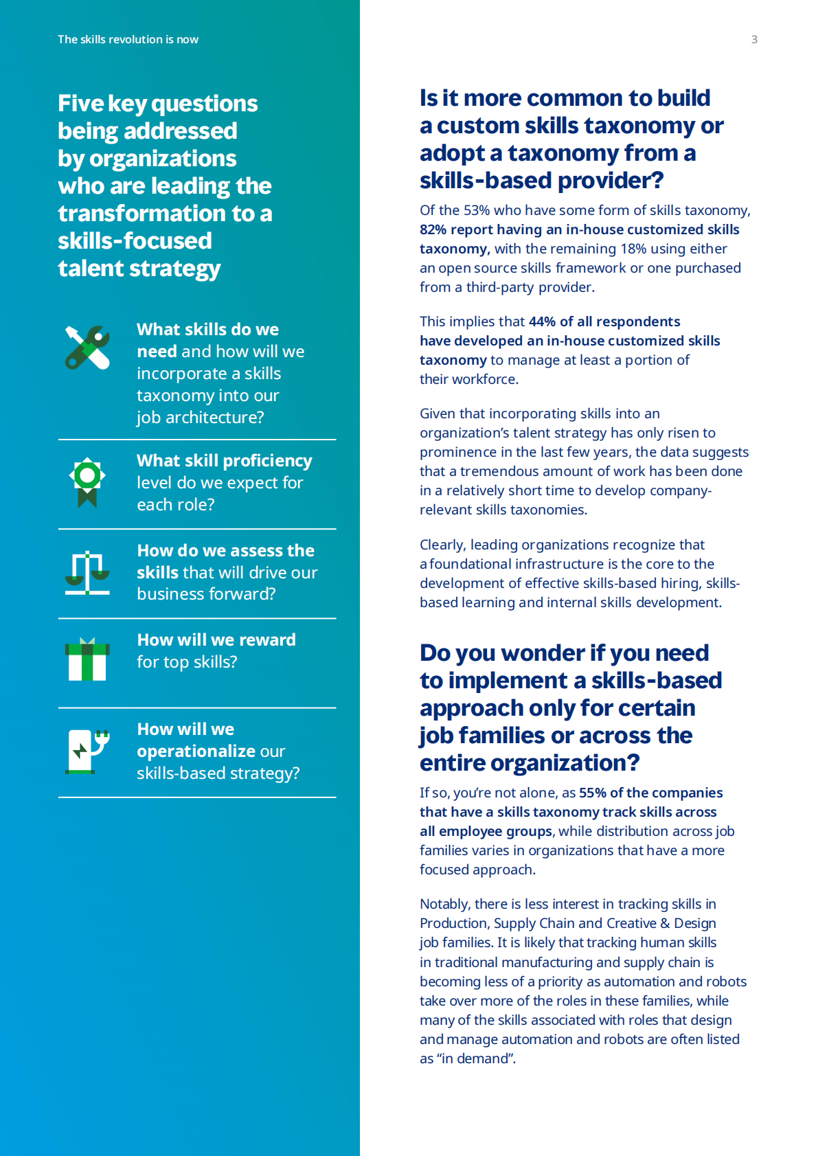 美世：技能革命已经开始：2022-2023技能薪酬报告【英文版】 第3页