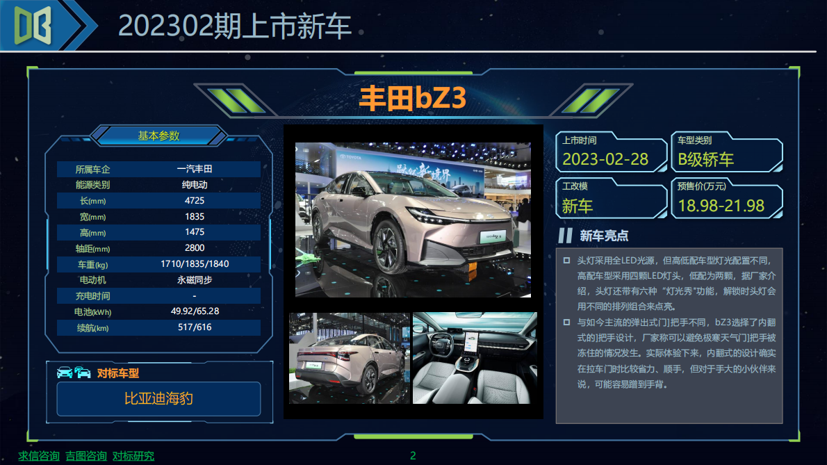 求信咨询：202302期重点上市新车快报 第3页