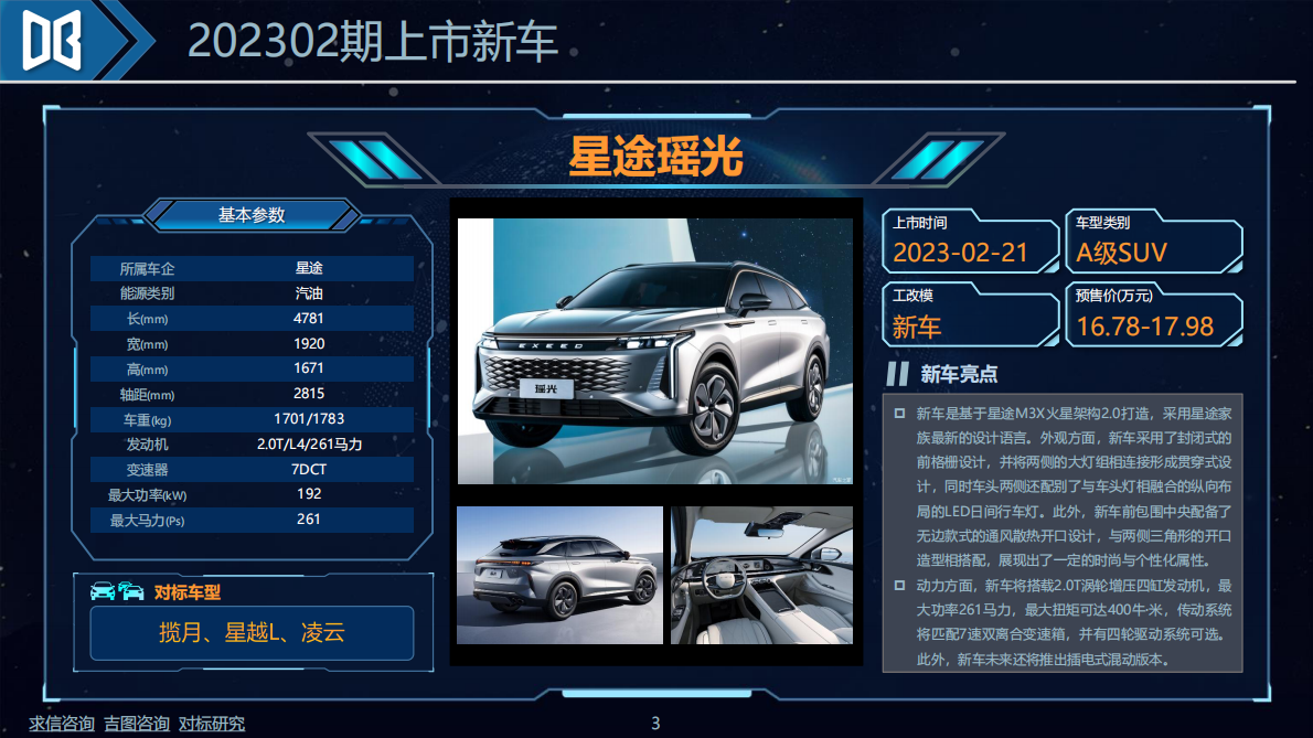 求信咨询：202302期重点上市新车快报 第4页