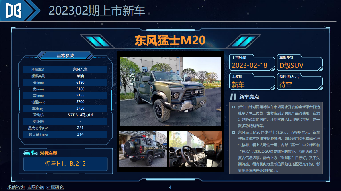 求信咨询：202302期重点上市新车快报 第5页