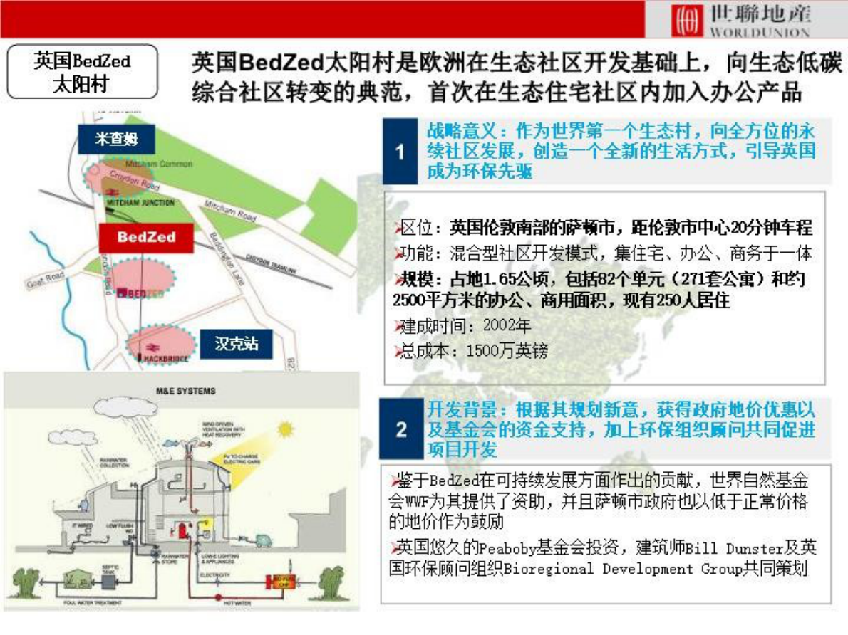 世联地产：国际绿色低碳地产实践案例专题之英国BedZed、阿联酋Masdar零碳城、天津中新生态城 第4页