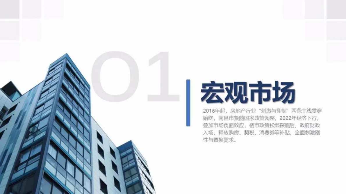 同策研究院：2022年南昌市房地产市场数据年报 第3页